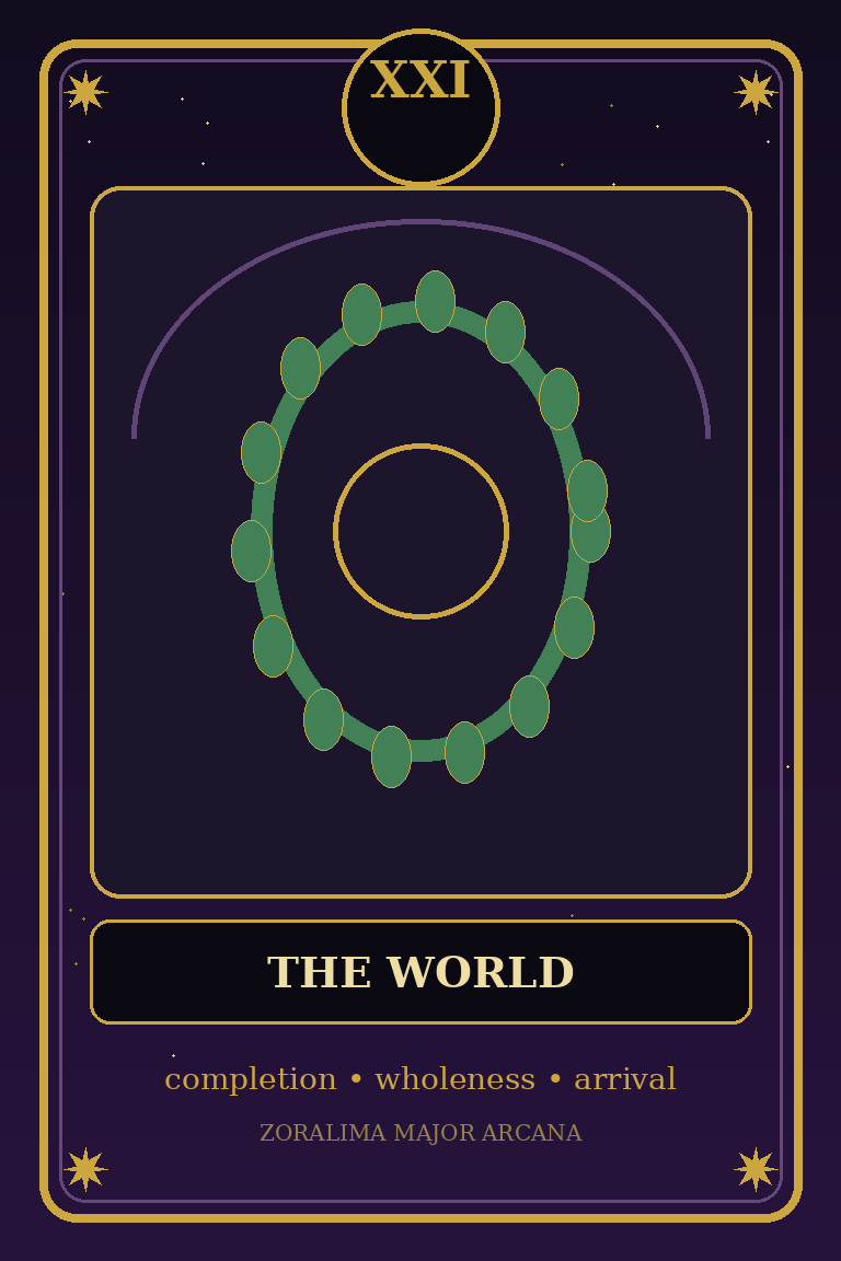 The World